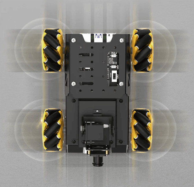 Desktrim™ | OmniVision Pro Robotics Kit