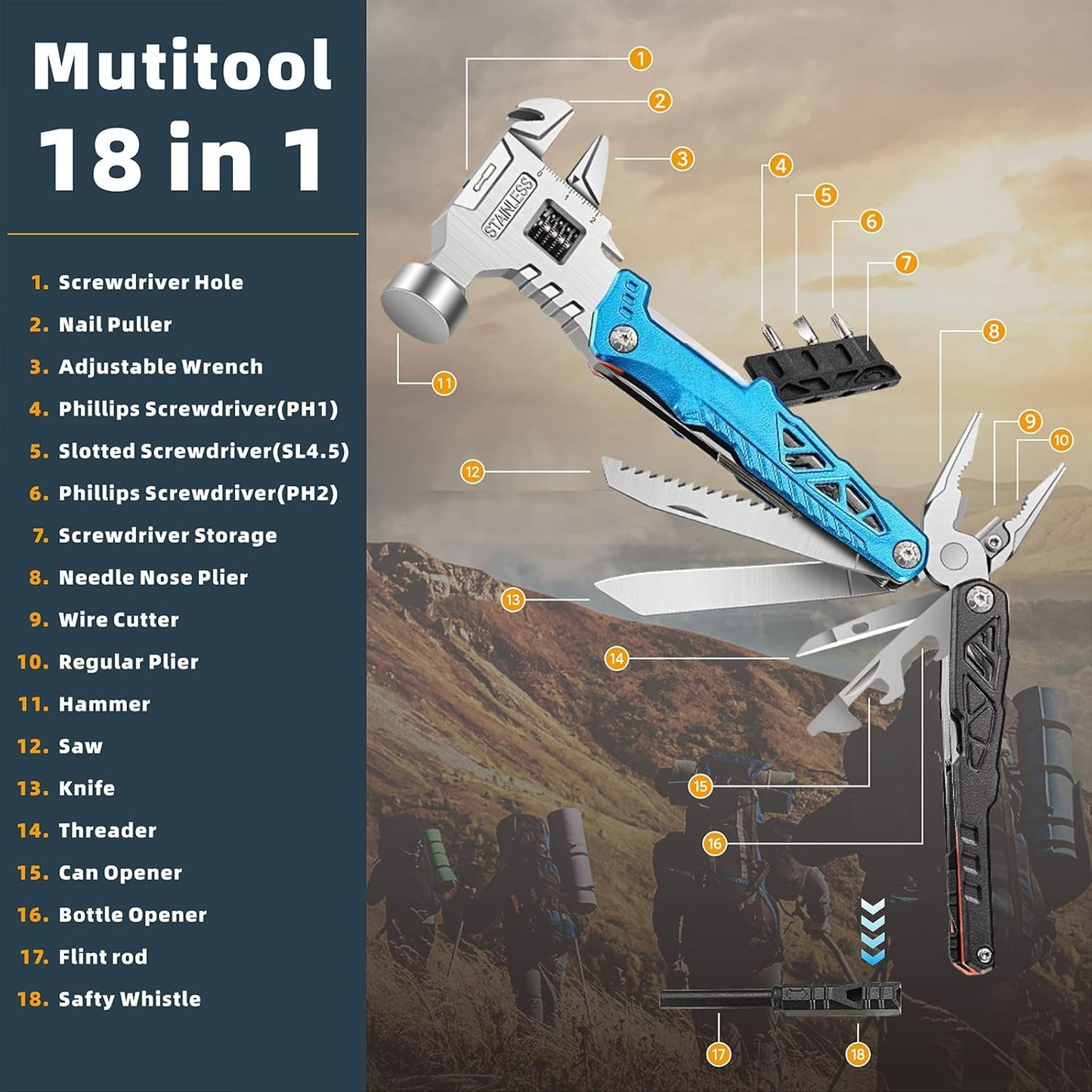 Desktrim™ | 18 In 1 Multifunctional Wrench Hammer