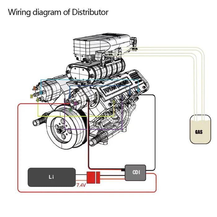 Desktrim™ | DIY 1/10 V8 Engine Model 28cc Gasoline Engine Kit FS-V800G