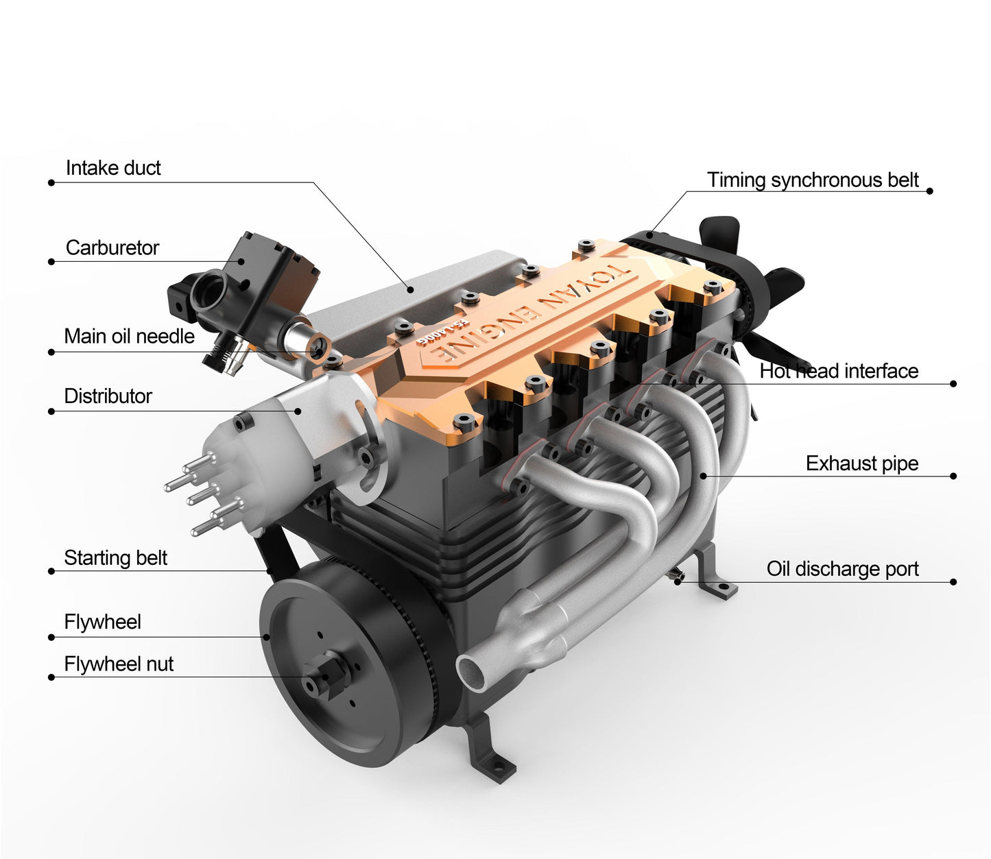 Desktrim™ | DIY OHC L4 Engine 14CC Gasoline Water-cooled Engine Model Kit FS-L400BGC