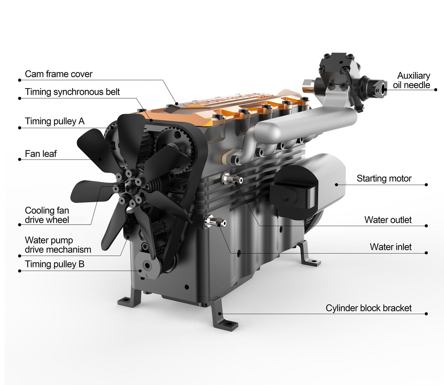 Desktrim™ | DIY OHC L4 Engine 14CC Gasoline Water-cooled Engine Model Kit FS-L400BGC