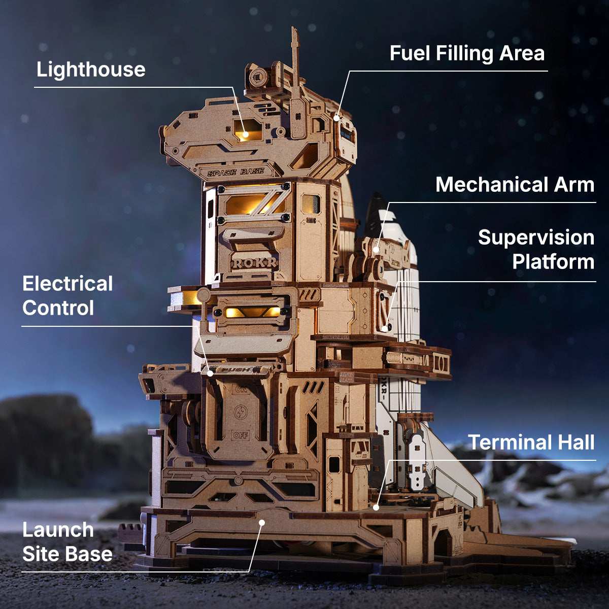Galactic Launch Commander Space Shuttle 3D Wooden Puzzle