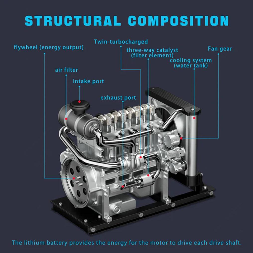 Desktrim™ | DIY 1/10 Full Metal Mini L4 OHV Inline 4 Cylinder Engine Model Kit that Works