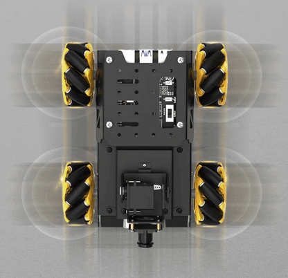 Desktrim™ | OmniVision Pro Robotics Kit