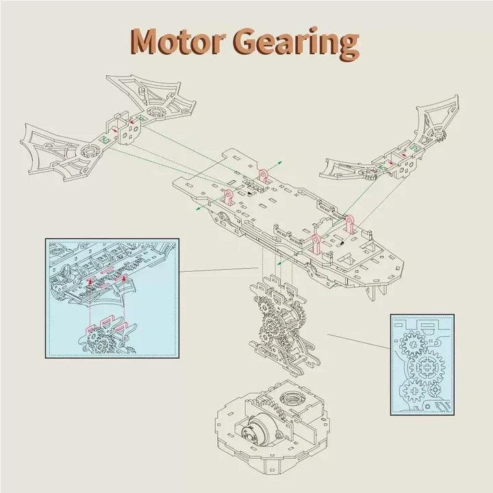 Desktrim™ | Sky Voyager Mechanical Airship