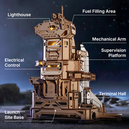 Galactic Launch Commander Space Shuttle 3D Wooden Puzzle